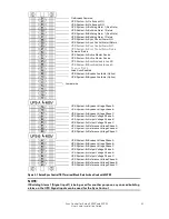 Preview for 22 page of Eaton 9393PM User And Installation Manual