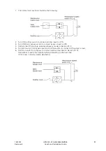 Preview for 105 page of Eaton 9395-275 User And Installation Manual