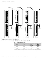 Preview for 84 page of Eaton 9395 Plus 1 Installation And Operation Manual