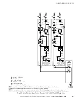 Preview for 175 page of Eaton 9395 UPS Installation And Operation Manual