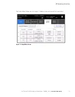 Preview for 117 page of Eaton 9395C-1000/1000 Installation And Operation Manual