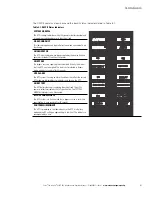 Preview for 139 page of Eaton 9395C-1000/1000 Installation And Operation Manual