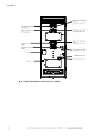 Preview for 50 page of Eaton 93E 30ITC Installation Manual