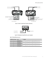 Preview for 55 page of Eaton 93E UPS Installation And Operation Manual