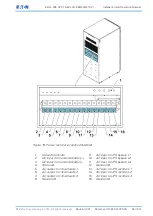 Preview for 53 page of Eaton 93E Installation And Operation Manual