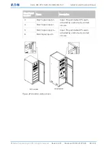 Preview for 62 page of Eaton 93E Installation And Operation Manual