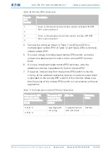 Preview for 69 page of Eaton 93E Installation And Operation Manual