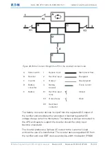 Preview for 74 page of Eaton 93E Installation And Operation Manual