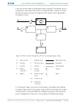 Preview for 76 page of Eaton 93E Installation And Operation Manual