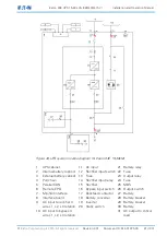 Preview for 80 page of Eaton 93E Installation And Operation Manual