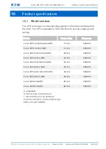 Preview for 125 page of Eaton 93E Installation And Operation Manual