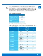 Preview for 7 page of Eaton 93PM-100(400) Safety And Installation Quick Manual