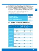 Preview for 17 page of Eaton 93PM-100(400) Safety And Installation Quick Manual