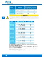 Preview for 38 page of Eaton 93PM-100(400) Safety And Installation Quick Manual