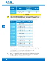 Preview for 58 page of Eaton 93PM-100(400) Safety And Installation Quick Manual