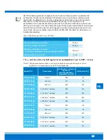 Preview for 87 page of Eaton 93PM-100(400) Safety And Installation Quick Manual