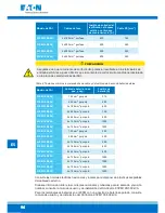 Preview for 98 page of Eaton 93PM-100(400) Safety And Installation Quick Manual