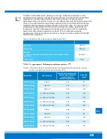 Preview for 117 page of Eaton 93PM-100(400) Safety And Installation Quick Manual