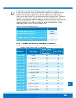 Preview for 127 page of Eaton 93PM-100(400) Safety And Installation Quick Manual