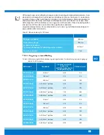 Preview for 57 page of Eaton 93PM-150(400) Safety And Installation Quick Manual