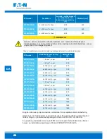 Preview for 68 page of Eaton 93PM-150(400) Safety And Installation Quick Manual