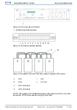 Preview for 71 page of Eaton 93PM G2 100(200) User And Installation Manual