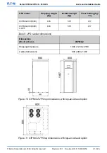 Preview for 41 page of Eaton 93PM G2 Series User And Installation Manual