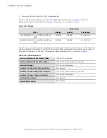 Preview for 20 page of Eaton 93PM IAC-T Series Installation And Operation Manual