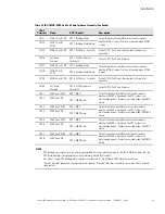 Preview for 71 page of Eaton 93PM IAC-T Series Installation And Operation Manual