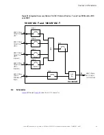 Preview for 77 page of Eaton 93PM IAC-T Series Installation And Operation Manual