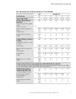 Preview for 37 page of Eaton 93PM-L IAC-B Installation And Operation Manual