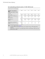 Preview for 38 page of Eaton 93PM-L IAC-B Installation And Operation Manual