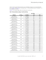 Preview for 65 page of Eaton 93PM-L IAC-B Installation And Operation Manual