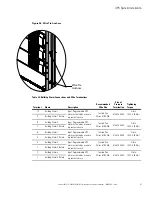 Preview for 97 page of Eaton 93PM-L IAC-B Installation And Operation Manual