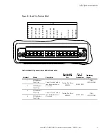 Preview for 103 page of Eaton 93PM-L IAC-B Installation And Operation Manual