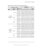 Preview for 43 page of Eaton 93PM-L Series Installation And Operation Manual