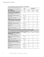 Preview for 48 page of Eaton 93PM-L Series Installation And Operation Manual