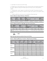 Preview for 37 page of Eaton 93PR 25(75) User And Installation Manual