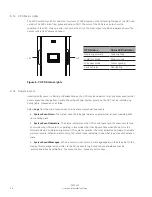 Preview for 68 page of Eaton 93PR 25(75) User And Installation Manual