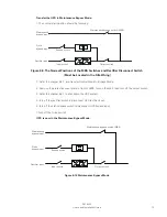 Preview for 81 page of Eaton 93PR 25(75) User And Installation Manual