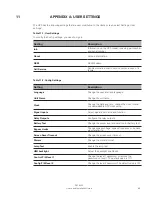 Preview for 95 page of Eaton 93PR 25(75) User And Installation Manual