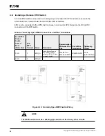 Preview for 80 page of Eaton 93PR Series Installation And Operation Manual