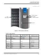 Preview for 97 page of Eaton 93PR Series Installation And Operation Manual