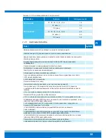 Preview for 43 page of Eaton 93PS Safety And Installation Manual