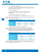 Preview for 50 page of Eaton 93PS Safety And Installation Manual