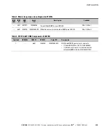 Preview for 219 page of Eaton 9910-E16 Installation Manual