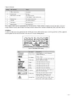 Preview for 17 page of Eaton 9E series User Manual