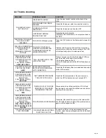 Preview for 20 page of Eaton 9E series User Manual