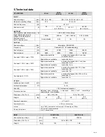 Preview for 22 page of Eaton 9E series User Manual