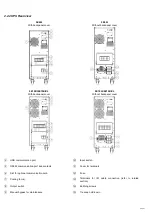 Preview for 7 page of Eaton 9E10000i Manual